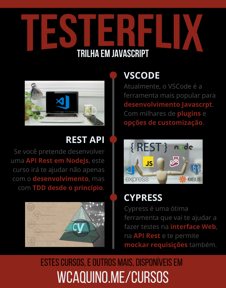 TesterFlix em Javascript